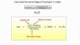 How to Calculate Percent Composition [upl. by Jessalyn]