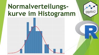 Histogramm mit Normalverteilungskurve ggplot  Daten visualisieren in R 48 [upl. by Aika]