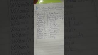 Vitamins and deficiency diseasechemistry10th classplz like and subscribe my channel [upl. by Eiffe]