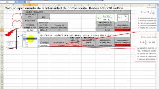 PROYECTO DE LPC CÁLCULO DE LA INTENSIDAD DE CORTOCIRCUITO [upl. by Nohtanhoj]