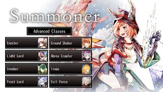 Advanced Classes of Summoner  EX Skills  Avabel Online [upl. by Adnical768]