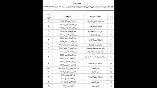 Calendrier des vacances scolaires 2024 2025 لائحة العطل [upl. by Furtek]