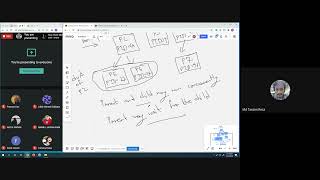 3 Process Interprocess Communication Process Schedulling Live Session recording 23 10 2022 [upl. by Kreis]