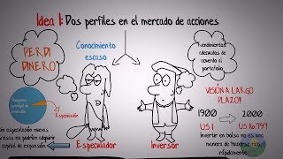 Como invertir en la bolsa de valores El inversor inteligenteBenjamín GrahamResumen animado [upl. by Phebe]