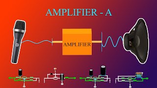 How does an Amplifier Work ClassA [upl. by Eahsel]