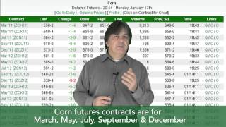 Farmscom Market School How Grain Prices Are Determined [upl. by Secundas]