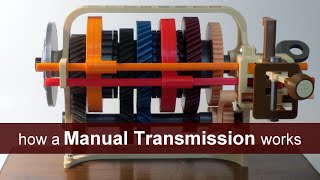 How a Manual Transmission Works [upl. by Aohsoj469]