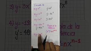 👩🏽‍🏫 DERIVADAS desde cero  Explicación 4  Ejercicio y23x6  La Prof Lina M3 [upl. by Dahij]