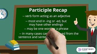 Participles and Participle Phrases [upl. by Artek]