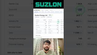 Suzlon Energy Target amp Support suzlonenergylatestnews [upl. by Oiluarb]