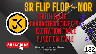 132  DLD  SR FlipFlop Using NOR Gate Characteristics Equations Excitation and Function Tables [upl. by Enirahtak899]