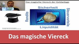 Das magische Viereck der Geldanlage  Grundlage der Geldanlage [upl. by Marley]