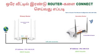 WiFi signal shows on ground floor but not on upper floor  Router to Router connection at LAN Cable [upl. by Esilram335]