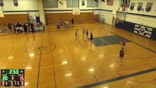 Lackawanna High School vs Tonawanda High School Womens JV Basketball [upl. by Araic]