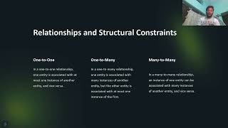 Conceptual Data Modelling Entities and Relationships  DBMS Assignment  Nikhil Raj  We ANA [upl. by Weismann]