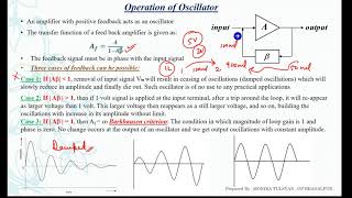 Barkhausen Criterion  Essentials of Oscillator  Classification of Oscillators Module 3 Lec 7 [upl. by Ludba]