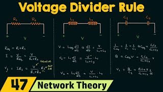 Voltage Divider Rule [upl. by Muraida162]