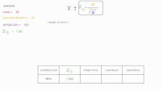 How to calculate Confidence Intervals and Margin of Error [upl. by Nolrac]