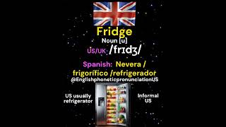 ✅ English vocabulary to use in the kitchen [upl. by Nnywg]