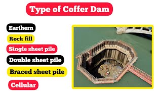 Type of Cofferdam  Foundation  Earthern Rockfill Singledouble sheet pile braced cellular [upl. by Mori]