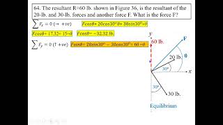 Problem 64 Analytical Mechanics by Faires [upl. by Atoiyanap]