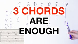 How to HARMONIZE A Melody With Just 3 Chords Music Theory Tutorial [upl. by Learsi]