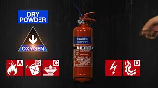 Fire Extinguisher Types  Dry Powder Extinguisher  iHASCO [upl. by Esinehs828]