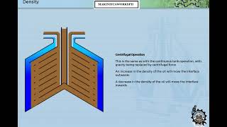 Process variables affecting the interfacemakinistaworksph seamanslife alcap purifier [upl. by Solhcin]