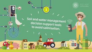 New ways to deal with soil salinisation in farming [upl. by Ochs660]