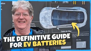 EV Batteries  How Long They Last How Safe They Are And Whether Solid State Is The Future [upl. by Oninotna]