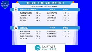 Adelaide v Adelaide University [upl. by Mashe743]