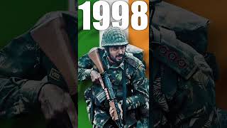 Indias Service Rifles Over The Last Century [upl. by Lehcar]