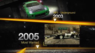 NFS Most Wanted 2  Historical Perspective of NFS PreAnnounce [upl. by Anuska]