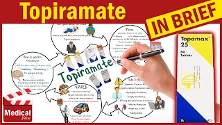 Topiramate Topamax What is Topiramate Uses Dosage and Side Effects of Topiramate [upl. by Dun929]