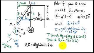 Fisica2w4Aplicaciones de Movimiento Armónico Simple [upl. by Bara]