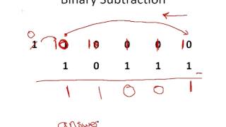 Discrete Mathematics  Binary Subtraction [upl. by Nawotna]