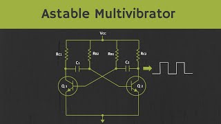 Astable Multivibrator using BJT Explained [upl. by Cutcheon]