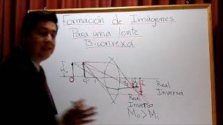 Formación de imágenes en una lente delgada biconvexa Erick Reyes Andrade 2020 [upl. by Oilejor]