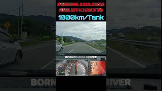 295kmL Perodua Axia 2023 693mpg 1000kmTank peroduaaxia hypermiler agya ayla [upl. by Lawley157]