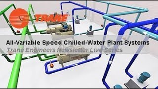 Trane Engineers Newsletter LIVE All Variable Speed ChilledWater Plants [upl. by Gemperle892]