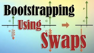 Bootstrapping Menggunakan Interest Rate Swaps [upl. by Davita]