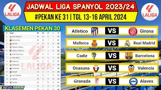 Jadwal Liga Spanyol 2024 Pekan 31Mallorca vs Real MadridKlasemen La Liga 20232024 TerbaruLive [upl. by Nnylesor361]