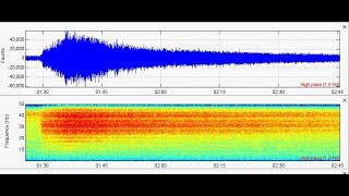 Yellowstone Volcanos Steamboat Geyser 25th Eruption Seismic Analysis Update on Strange quotTremorquot [upl. by Licht]