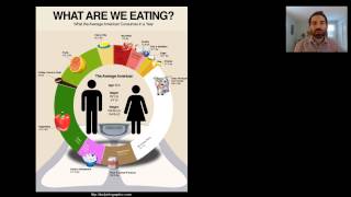 Ecology Part 2  Trophic Relationships [upl. by Nosna]