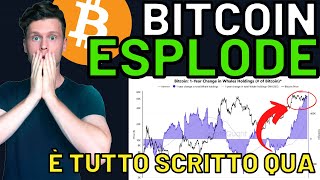 🚨 BITCOIN ESPLODE E TUTTO SCRITTO QUA 🚨 MORNING wCRYPTO BITCOIN  ALTCOINS time sensitive [upl. by Kissie]