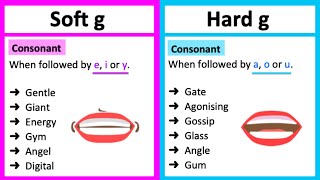 SOFT G vs HARD G 🤔  Whats the difference  Learn with examples [upl. by Redleh]