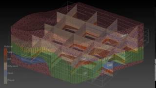 Stratigraphic Geologic Modeling [upl. by Reppep]