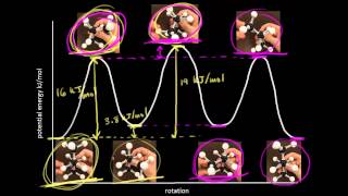 Conformational analysis of butane  Organic chemistry  Khan Academy [upl. by Jonathon]