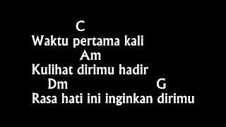 Chord amp Lirik Cinta Luar Biasa  Andmesh Kamaleng  Kunci Gitar Dasar Mudah Pemula [upl. by Enelez]