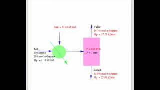 Flash Vaporization of a HeptaneOctane Mixture [upl. by Ailime209]